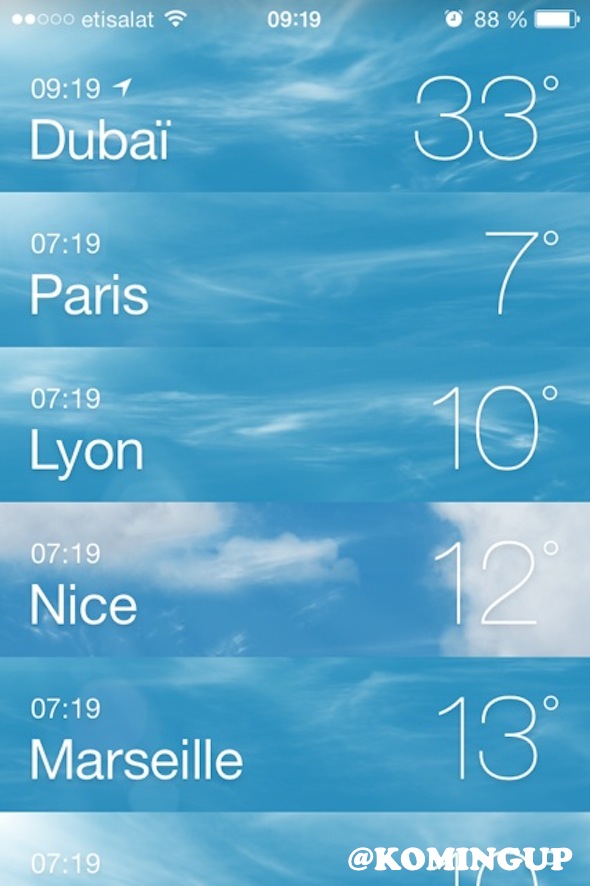 Météo dubaï